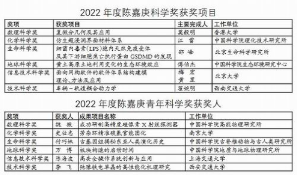 202394713357730.jpg 星天地