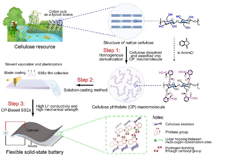 U020240926534261814122.jpg 星天地