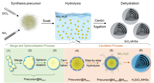 U020240929614442677392.png 星天地