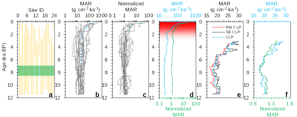 U020241024565681441067.gif 星天地