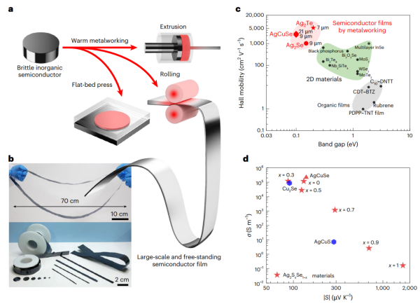 U020250507536593167402.png 星天地