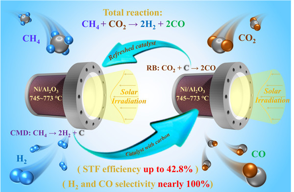 U020250509556344947804.jpg 星天地