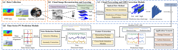 U020250512636907382042.png 星天地