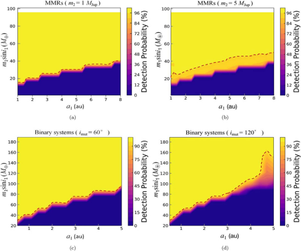 U020250512418795846745.jpg 星天地