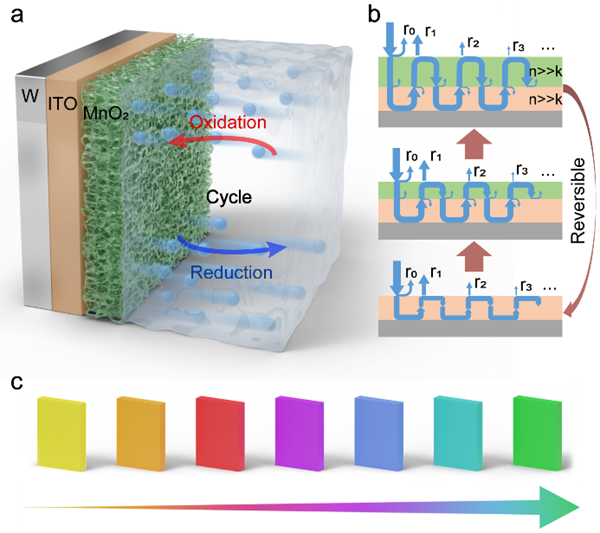 U020250514365894686679.png 星天地