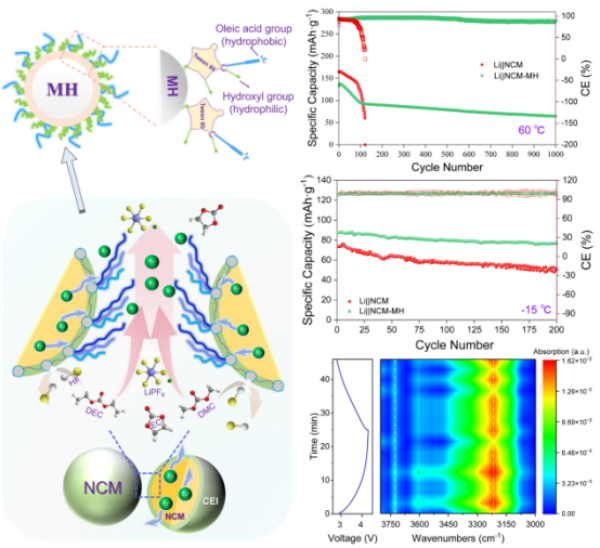 U020250520409443907775.png 星天地