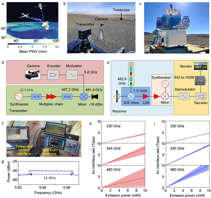 U020250610486086846281.jpg 星天地
