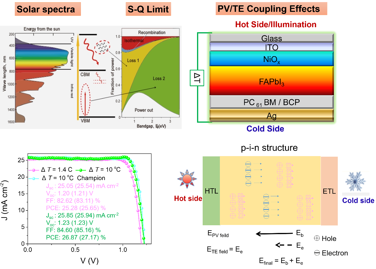 U020250619291219344178.png 星天地