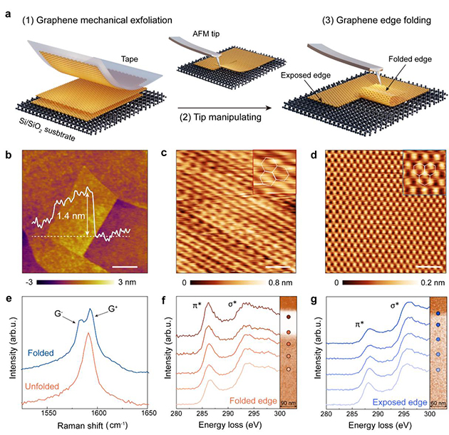 U020250703638442487526.jpg 星天地