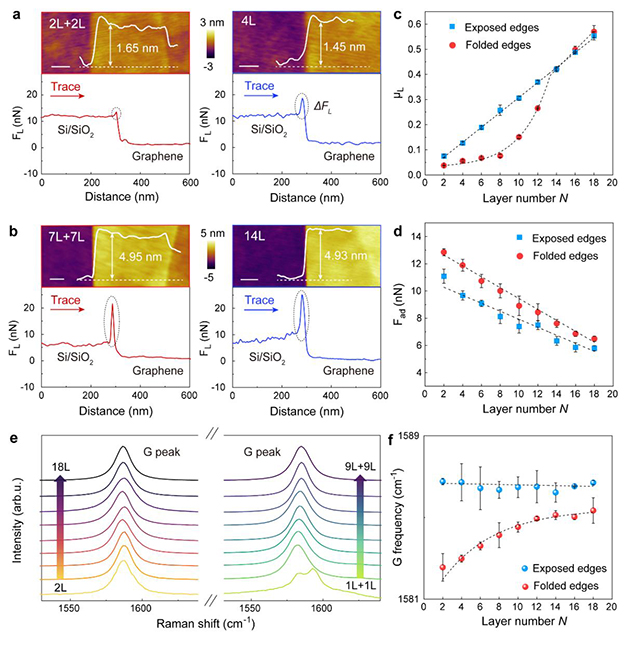 U020250703638443001149.jpg 星天地