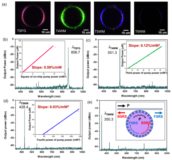 U020250710535445880462.png 星天地