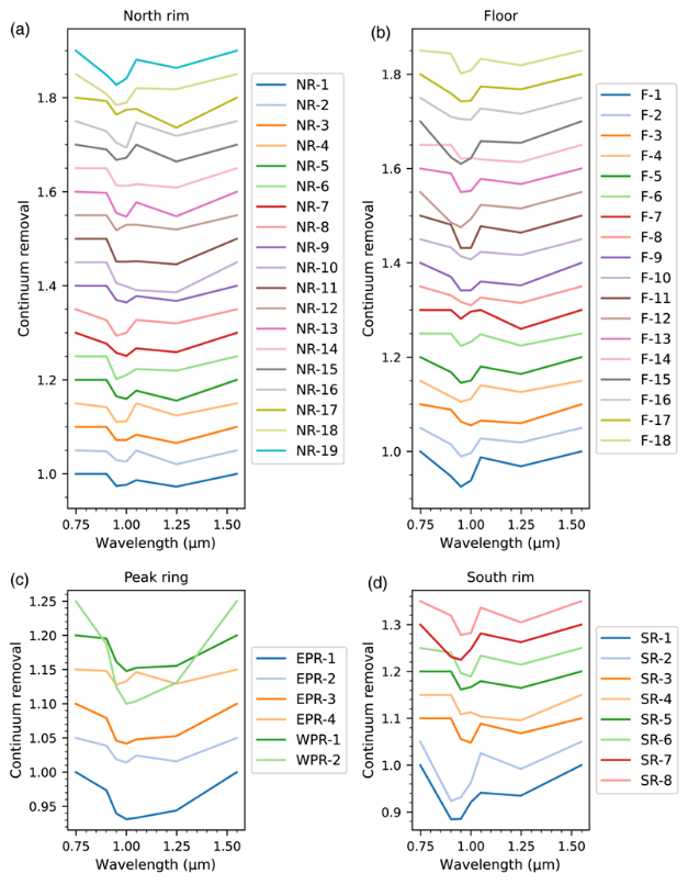 U020250714641357357730.png 星天地