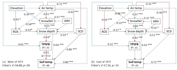 U020250717339938923770.jpg 星天地