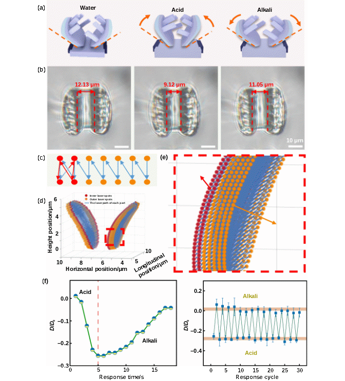 U020250923313498832828.gif 星天地