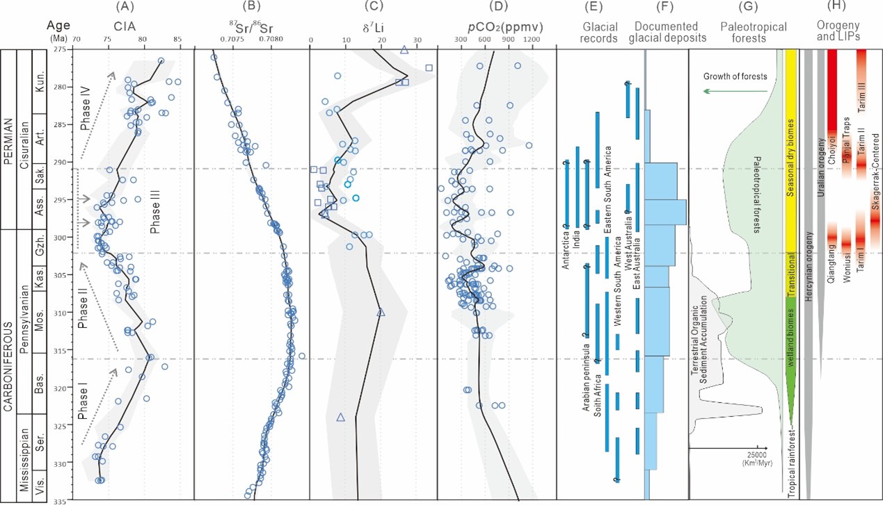 U020251013334485336818.jpg 星天地