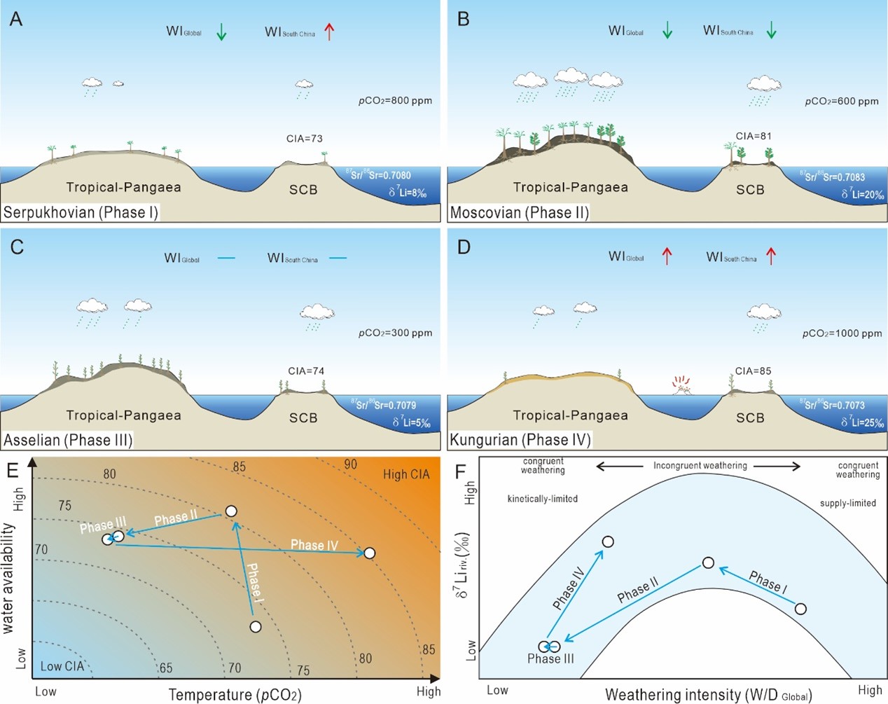 U020251013334485544791.jpg 星天地