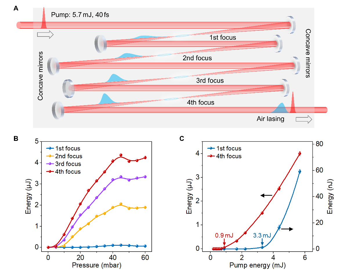 U020251013528169553711.png 星天地