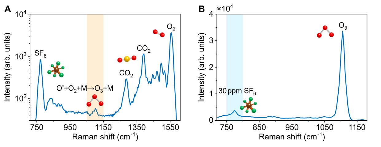 U020251013528169933868.png 星天地