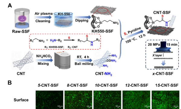 U020251014392084333729.jpg 星天地