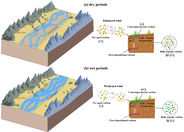 U020251015527796662313.png 星天地