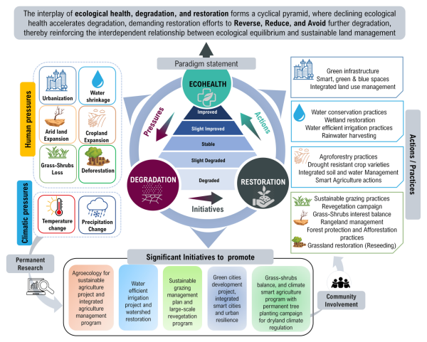 U020251015460753848272.png 星天地