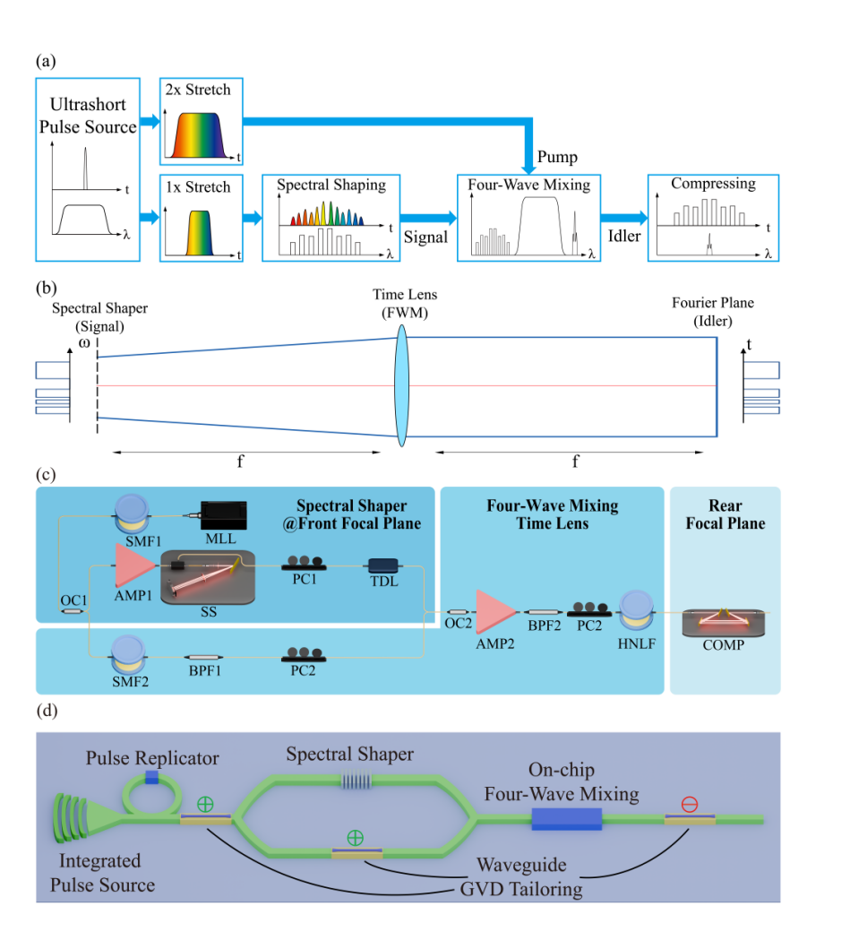 U020251020380295331707.png 星天地