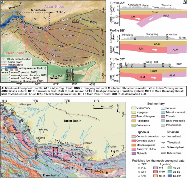 U020251015460605274608.jpg 星天地