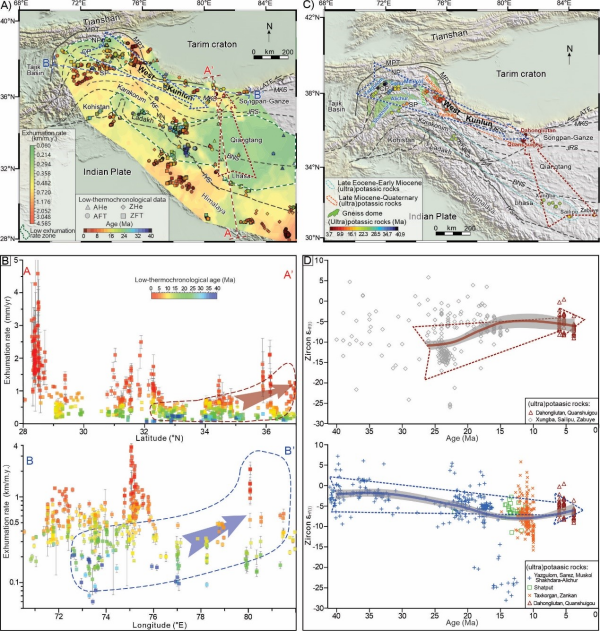 U020251015460605933982.jpg 星天地