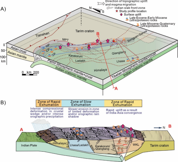 U020251015460606202322.jpg 星天地