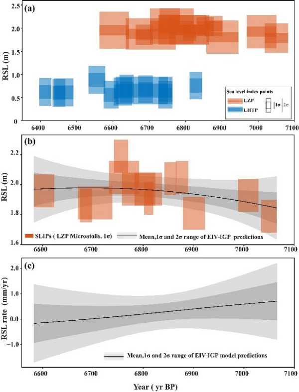 U020251105321549634242.jpg 星天地