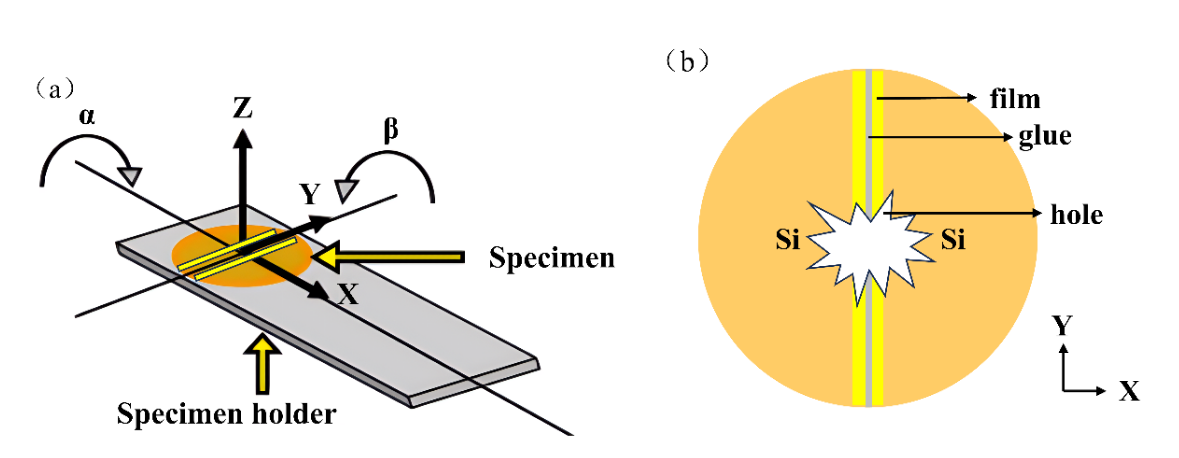 U020251106497859352551.png 星天地