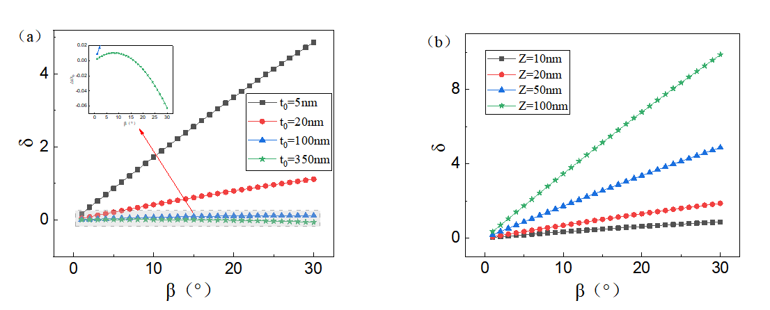 U020251106497859714459.png 星天地