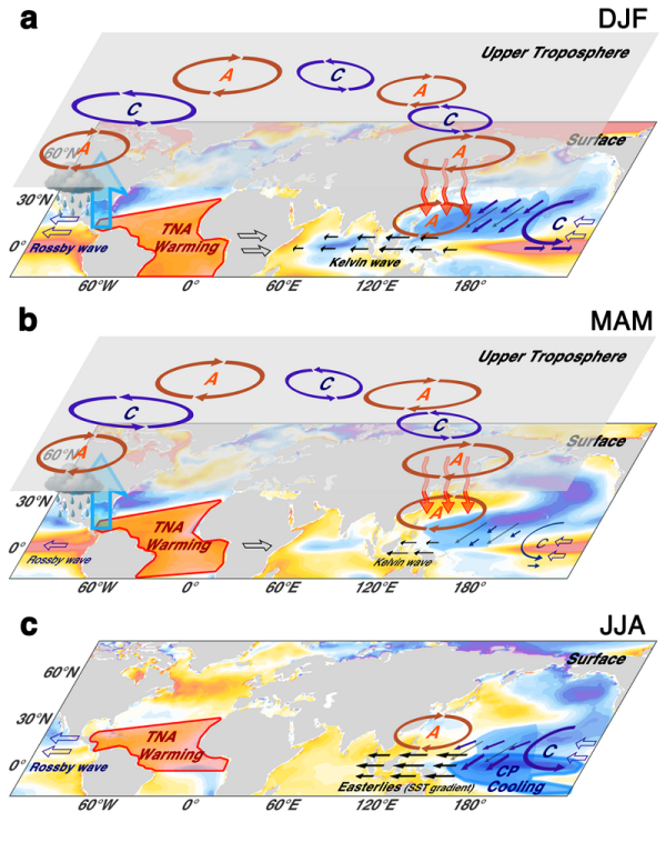 U020251106340187108883.png 星天地