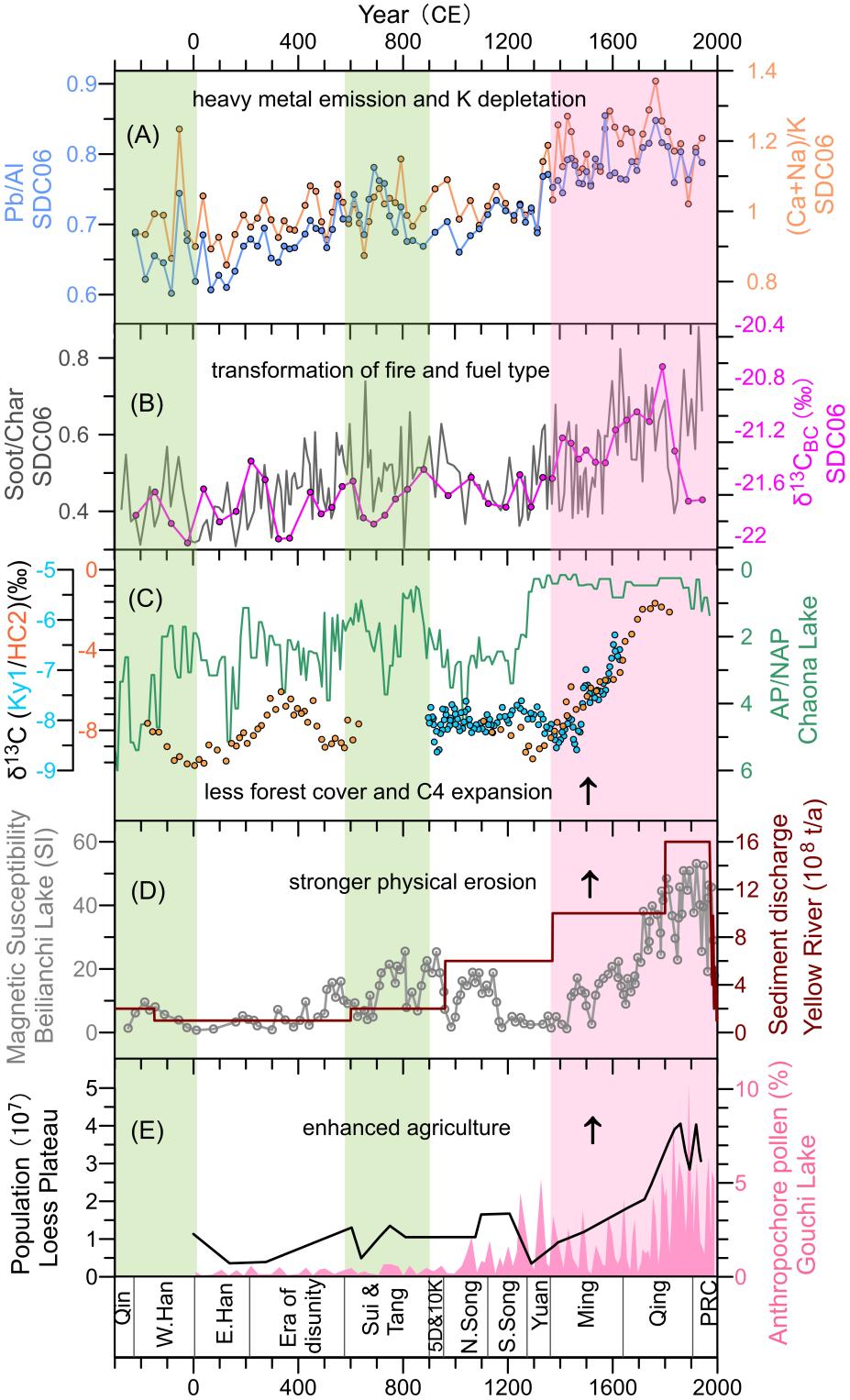 U020251110376746393516.jpg 星天地