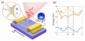 U020251111314705586698.gif 星天地
