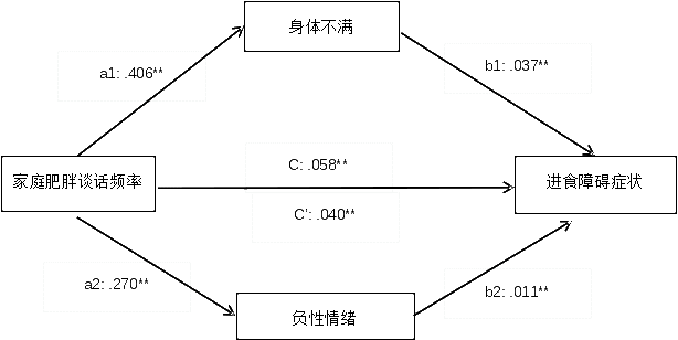 U020251111371404334180.gif 星天地