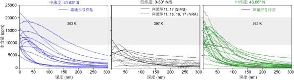 U020251107632877559279.png 星天地