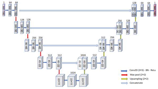 U020251111577449730799.png 星天地