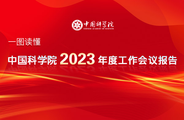 一图读懂：星天地娱乐城官网
2023年度工作会议报告