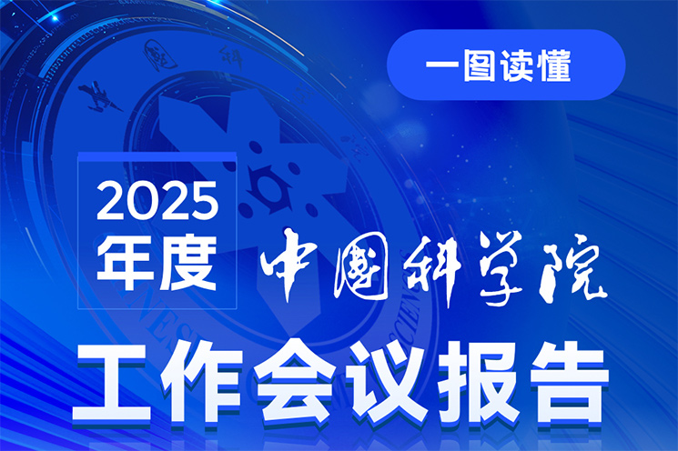 一图读懂：星天地娱乐城官网
2025年度工作会议报告