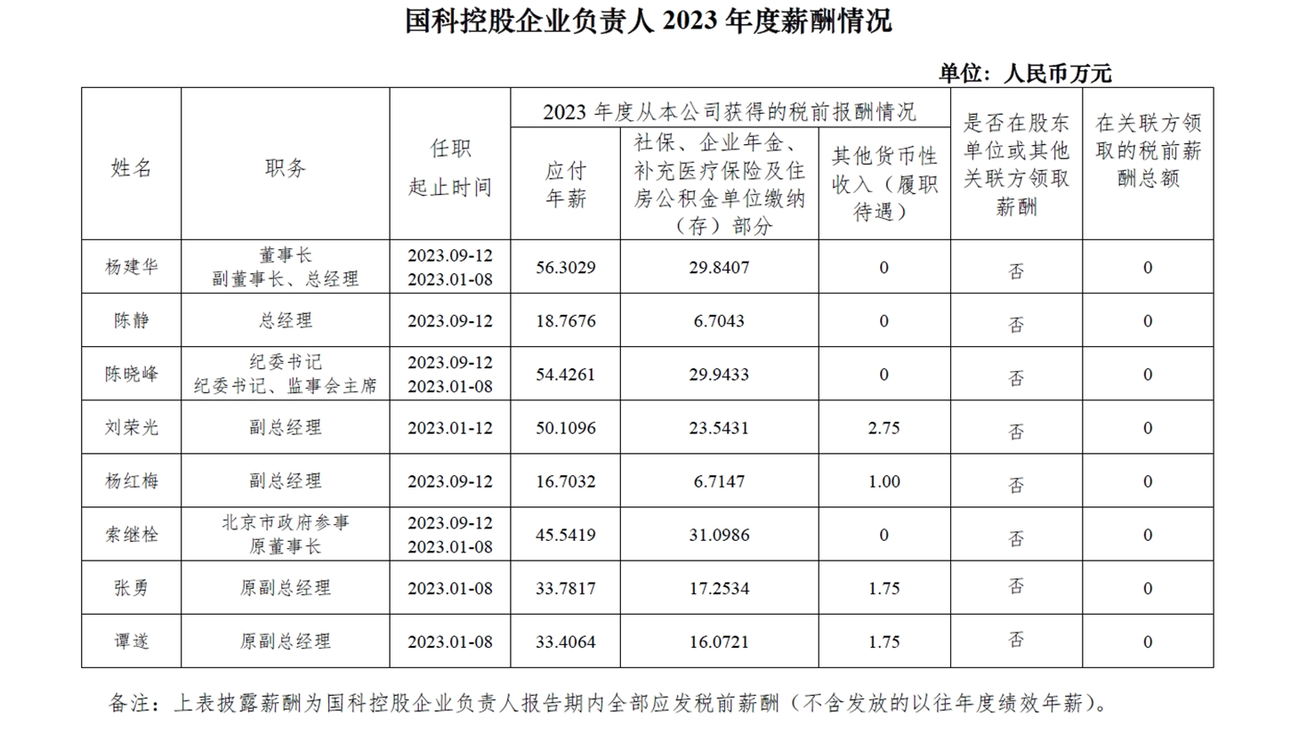 U020241120520695414575.png 星天地