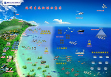 海洋生态牧场研究与示范