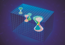 拓扑物态领域系列研究