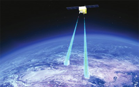 领跑者“墨子号”