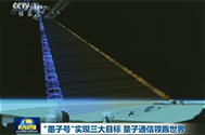 【新闻联播】“墨子号”实现三大目标 量子通信领跑世界